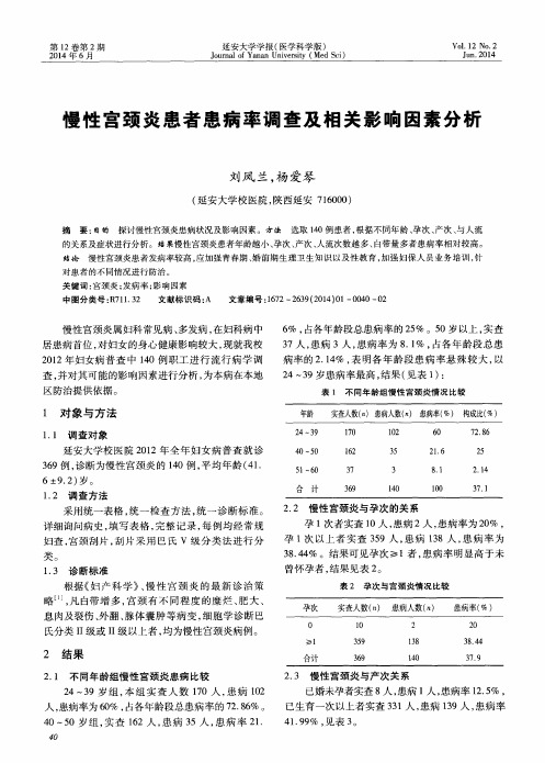 慢性宫颈炎患者患病率调查及相关影响因素分析