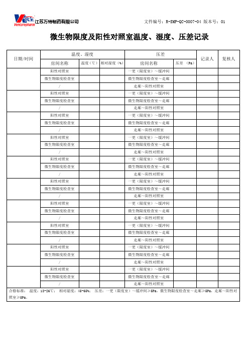 微生物限度及阳性对照室温度、湿度、压差记录