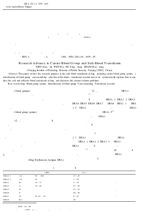 犬血型与安全输血研究进展