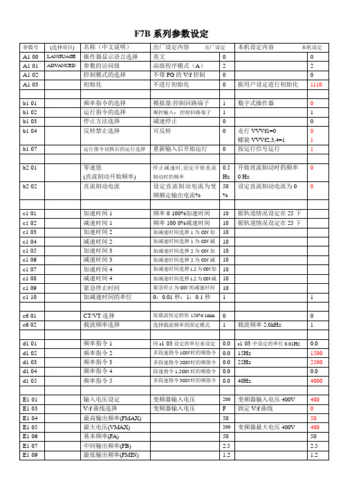 安川F7B变频器参数设定