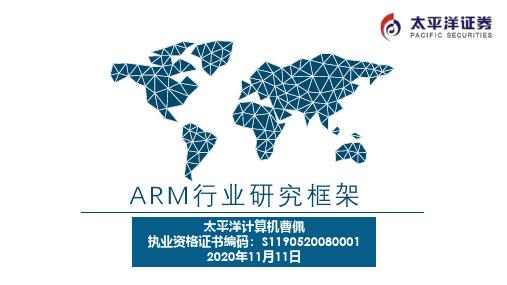 ARM行业研究框架