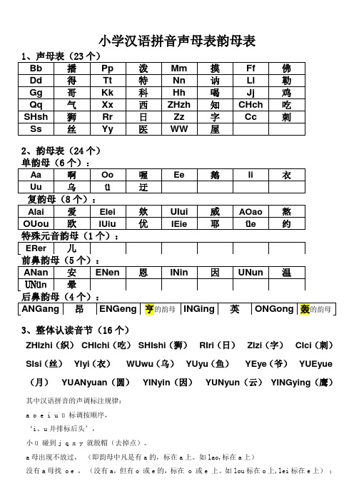 最新小学生声母表和韵母表