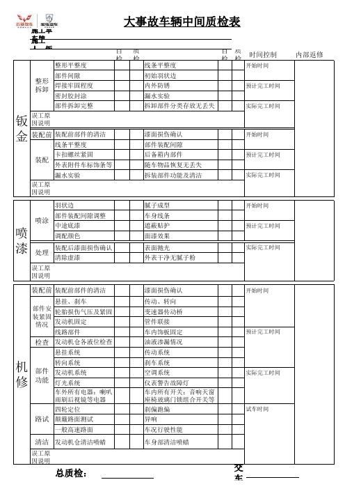 事故车质检表