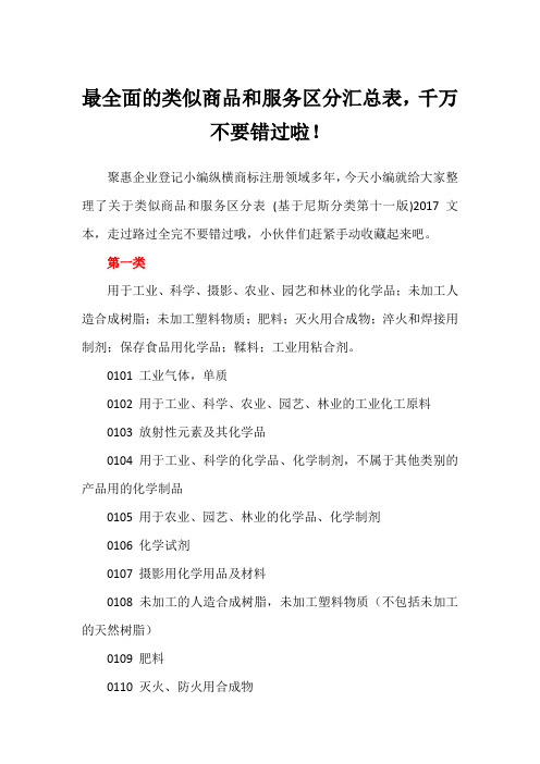 最全面的类似商品和服务区分汇总表,千万不要错过啦!