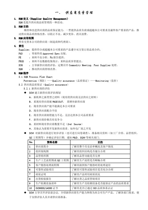 SQE_供应商质量管理