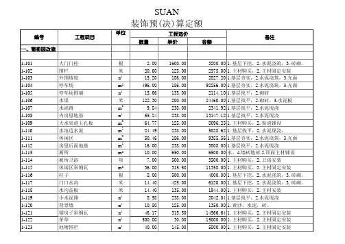 葡萄园预(决)算16.12.8