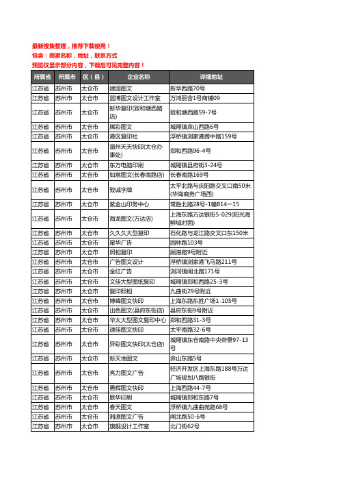 新版江苏省苏州市太仓市打印企业公司商家户名录单联系方式地址大全49家