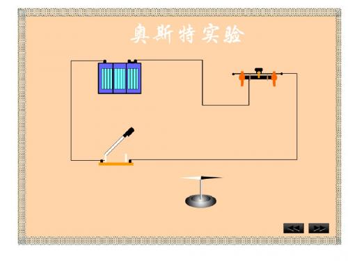 怎样产生感应电流ppt+flash课件