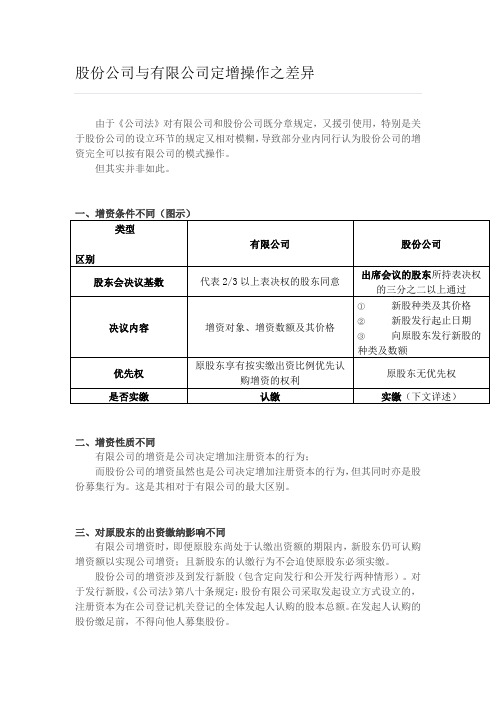 股份公司与有限公司定增操作之差异