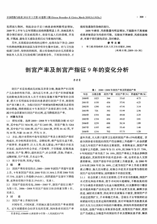 剖宫产率及剖宫产指征9年的变化分析