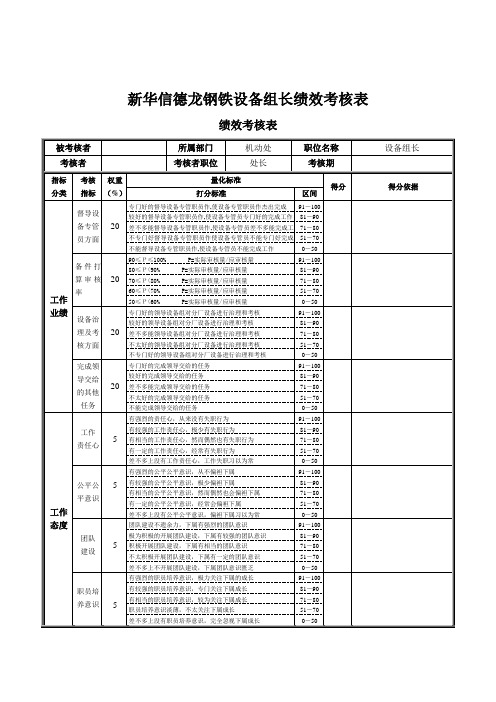 新华信德龙钢铁设备组长绩效考核表