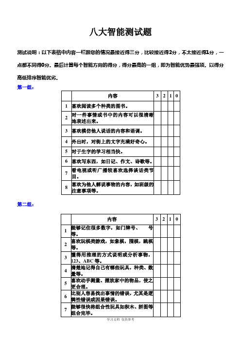 8大智能测试