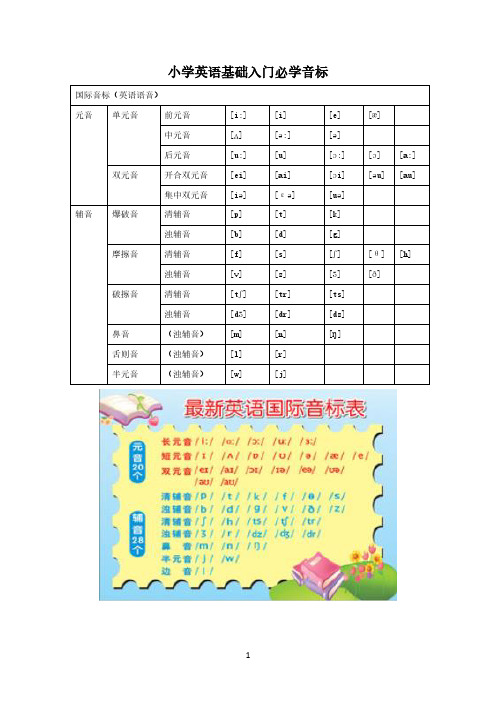 小学英语基础入门必学音标