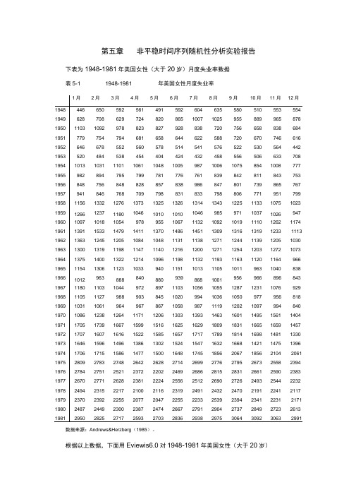 第五章非平稳时间序列的随机分析实验报告