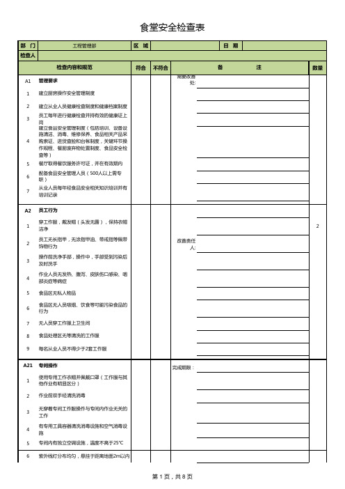 01 厨房安全检查表(1)