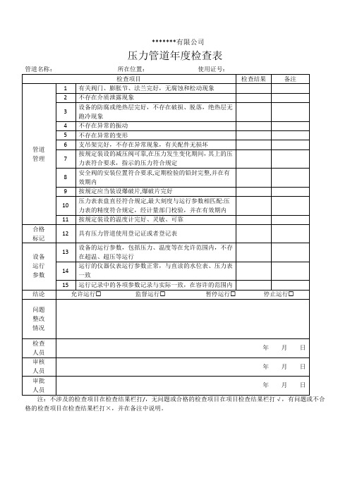 压力管道年度检查报告