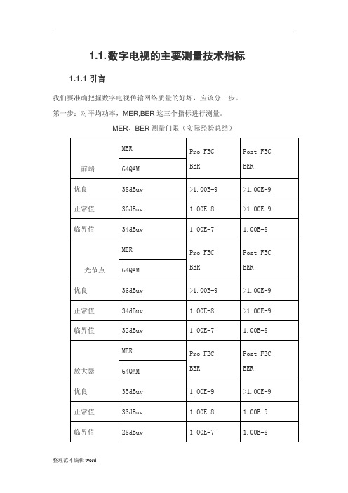 数字电视主要测试指标