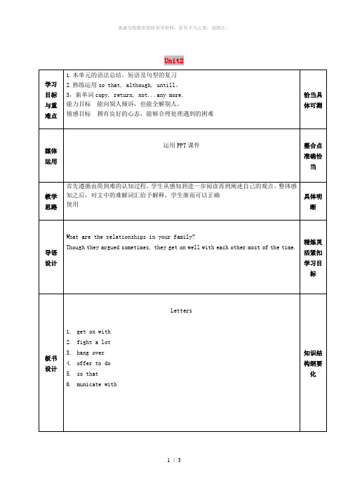 八年级英语上册Unit2Whydon’tyoutalktoyourparentsSectionA3a