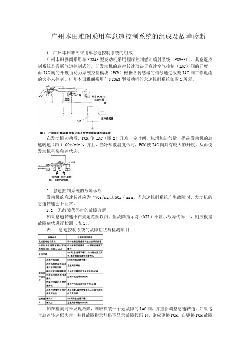 广州本田雅阁乘用车怠速控制系统的组成及故障诊断