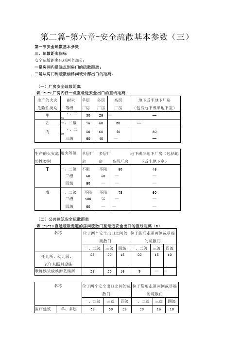 第二篇-第六章-安全疏散基本参数三