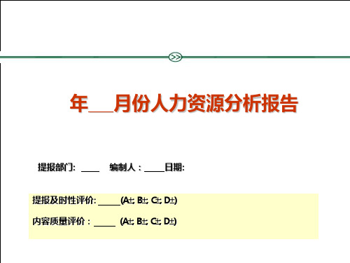 月度人力资源分析报告报表PPT课件