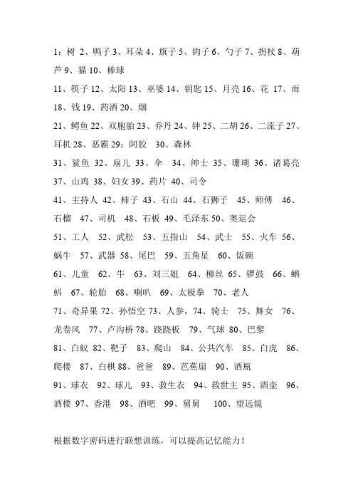 数字密码终极版