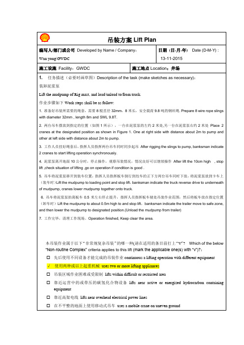 Lifting Plan of Mud pump