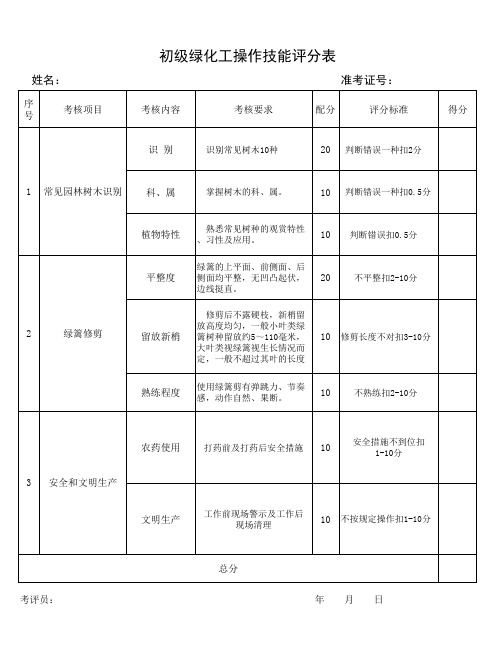 初级绿化工实作评分表