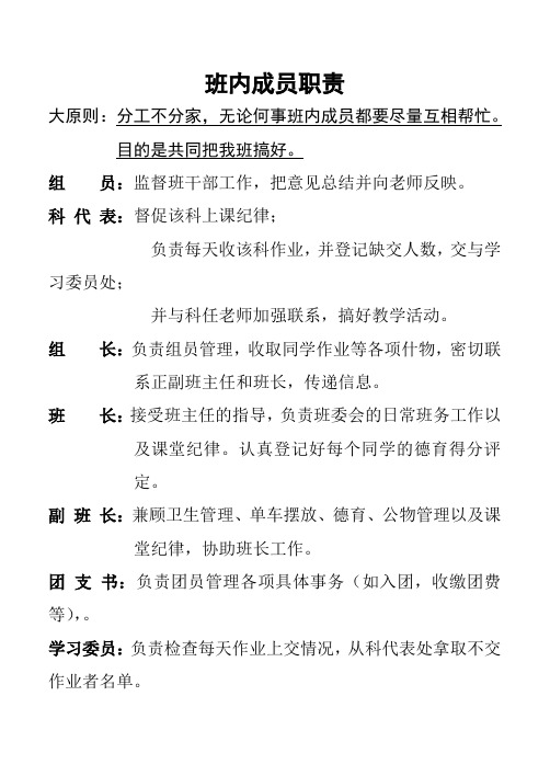班委名单及职责