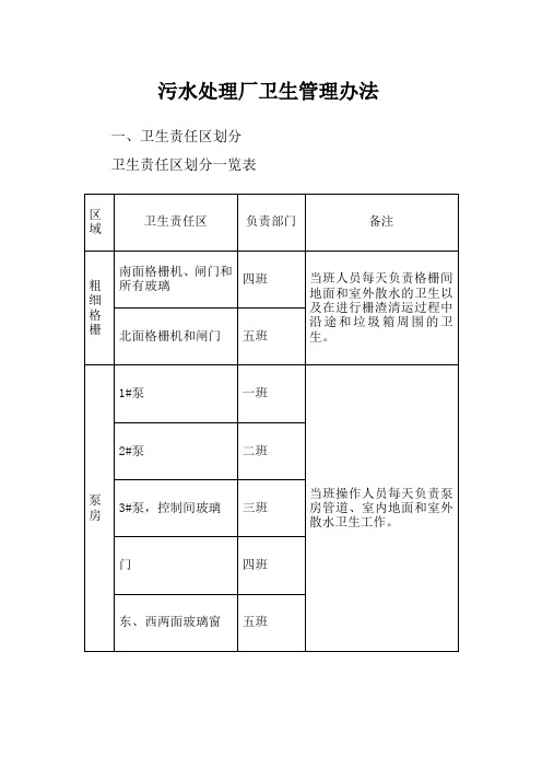 污水处理厂卫生管理办法