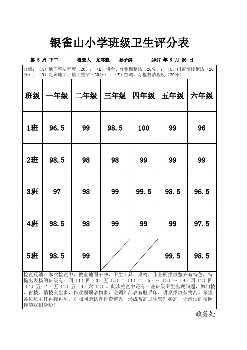 小学班级卫生评分表