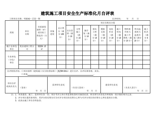 建筑施工项目安全生产标准化月自评表