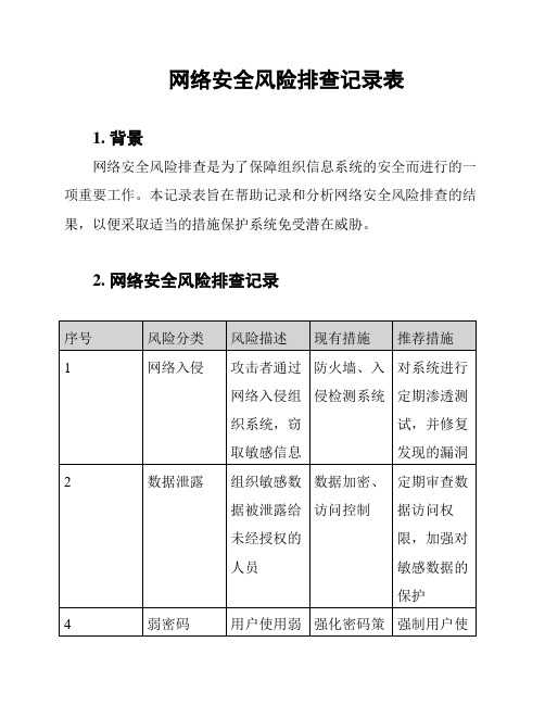 网络安全风险排查记录表