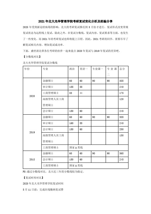 2021年北大光华管理学院考研复试变化分析及经验分享