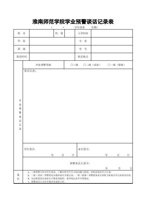 学业预警谈话记录表