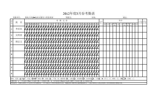 内部考勤表1