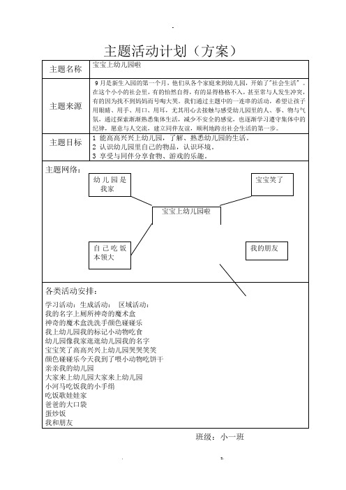 网络图(小)小班主题计划