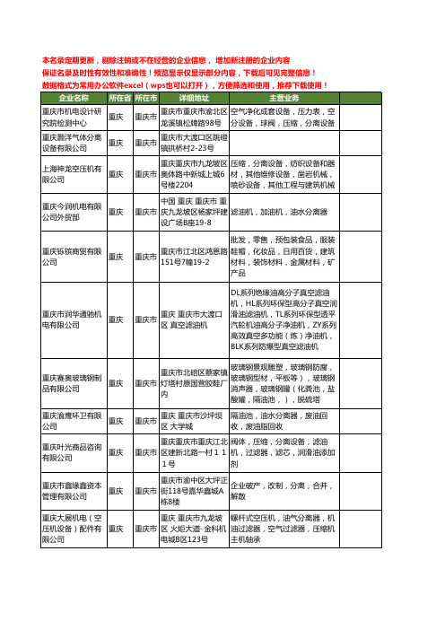 新版重庆市分离工商企业公司商家名录名单联系方式大全84家