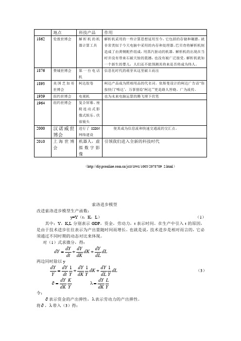 索洛进步模型1