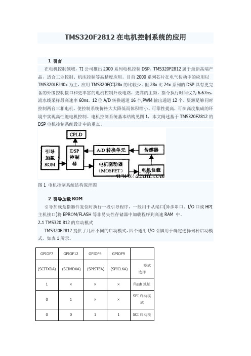 TMS320F2812在电机控制系统的应用