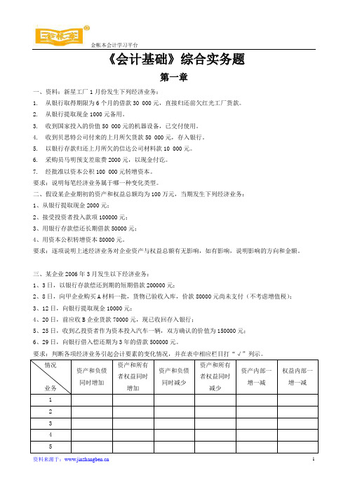 会计考试 会计基础综合题(第1-5章)