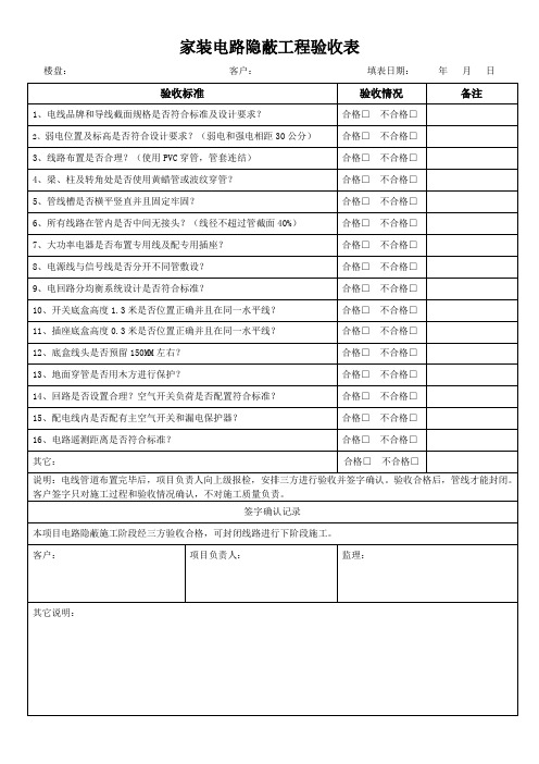 家装电路隐蔽工程验收表