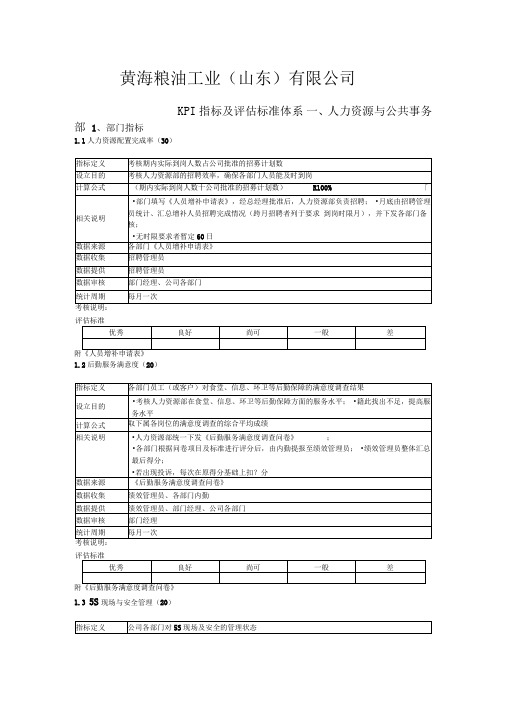 人力资源部考核指标及评估标准格式