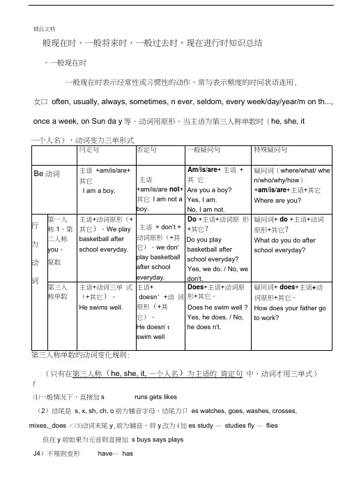 最新一般现在时、现在进行时、一般将来时、一般过去时知识点总结资料