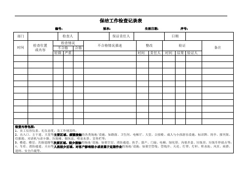 物业管理保洁工作检查记录表