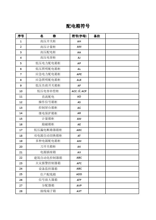 电气施工图图纸符号大全