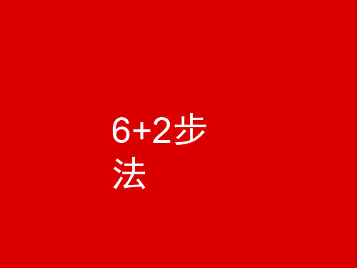 销售现场客户关系管理6+2步法