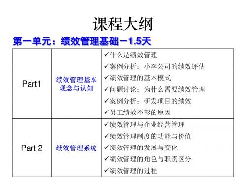 《绩效管理与绩效发展》课程大纲