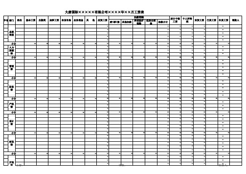 企业核算工资表格式