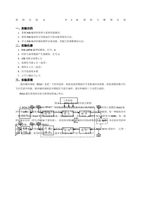 基础实验PCM调制与解调实验